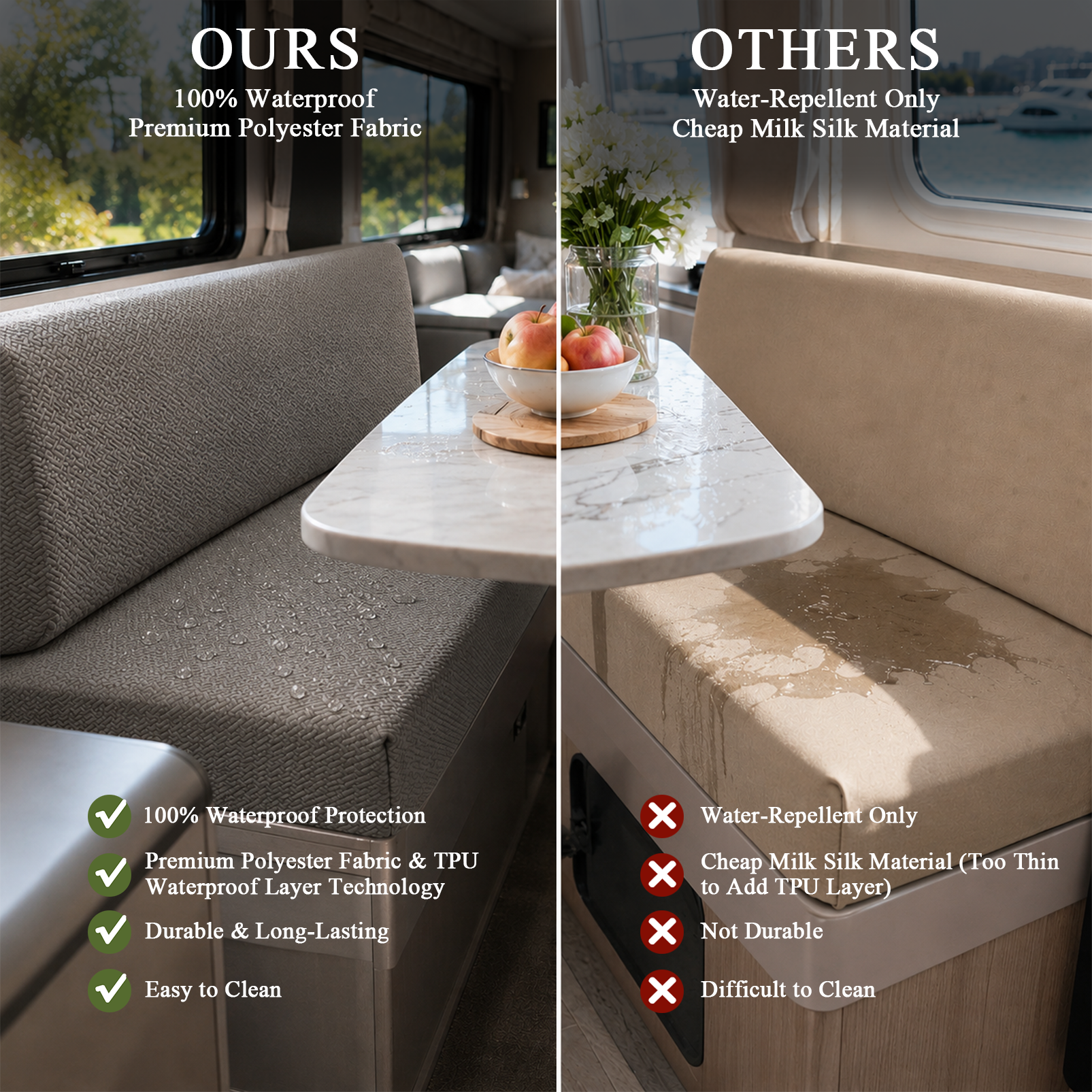 JUIN Waterproof RV Dinette Cushion Covers: 2 Set Camper Seat Cover Khaki