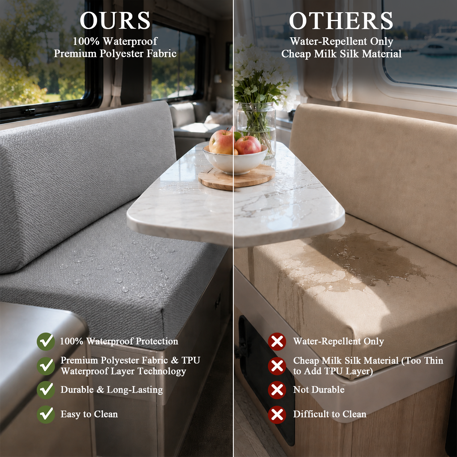 JUIN Waterproof RV Dinette Cushion Covers: 2 Set Camper Seat Cover Gray