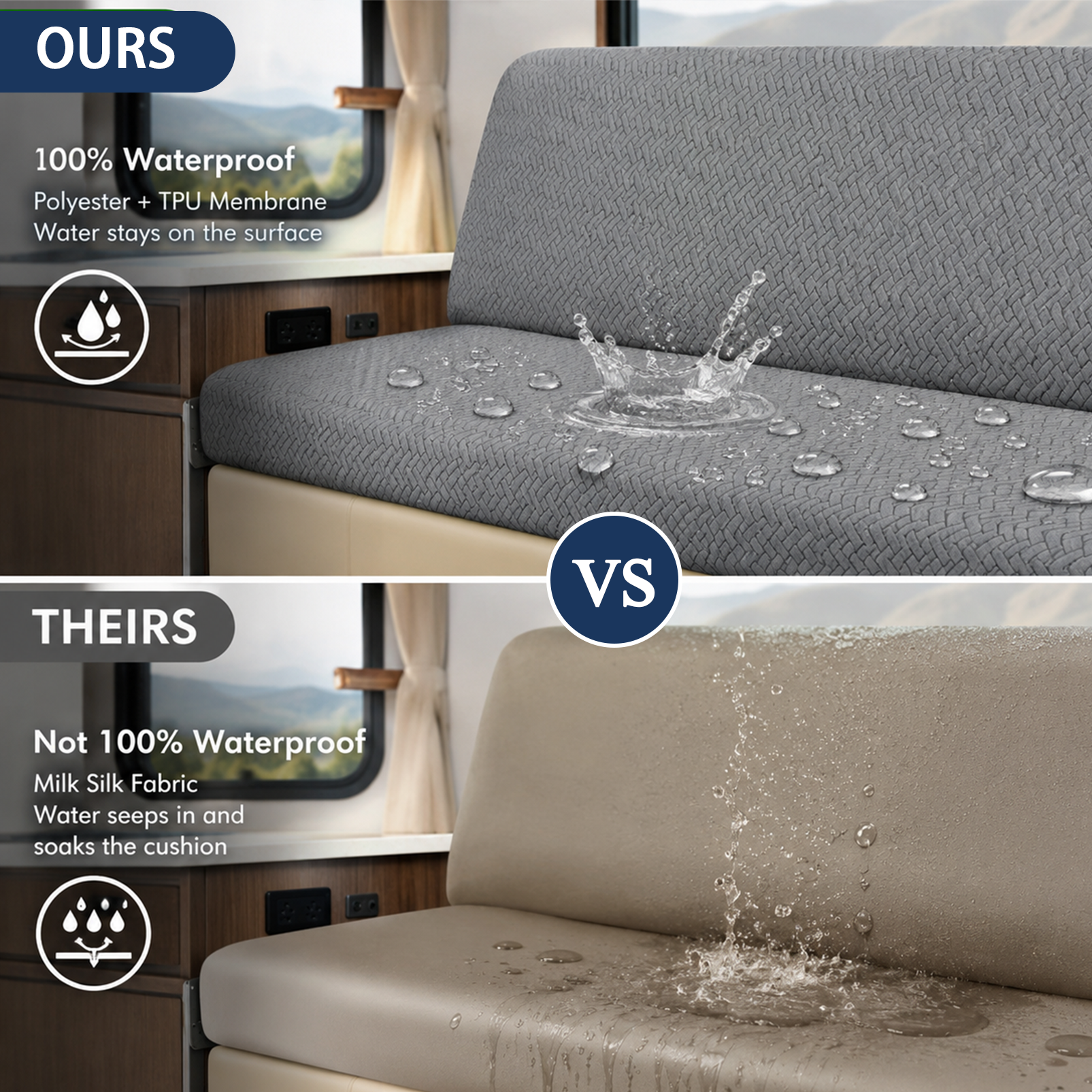 JUIN Waterproof RV Couch Cover: 2 PCS Camper Cover for Jackknife Sofa Gray